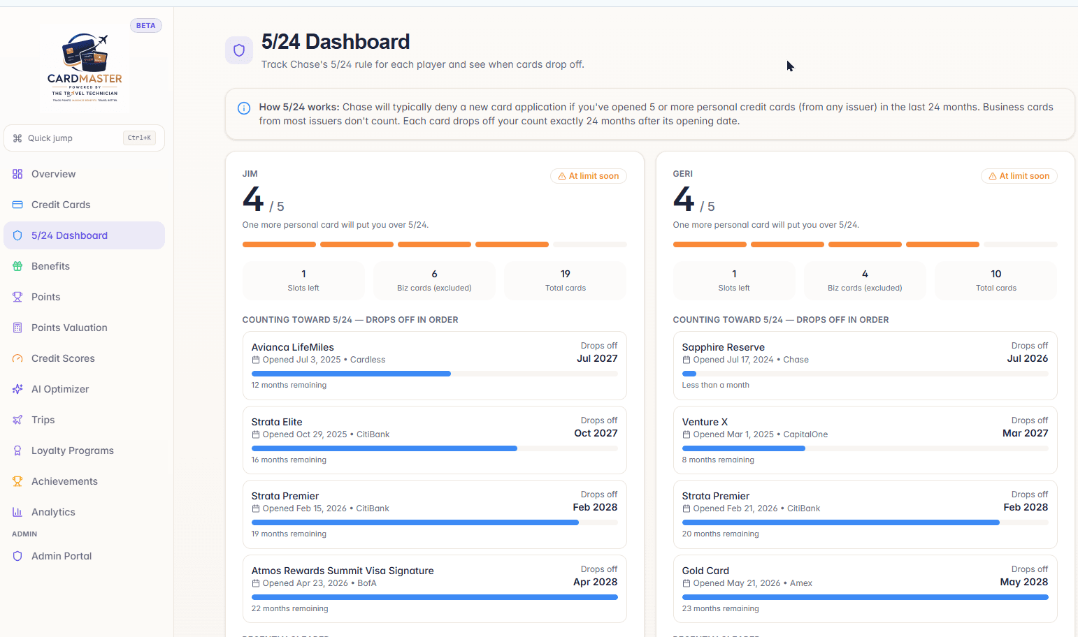 CardMaster 5/24 dashboard tracking Chase application eligibility for two household members