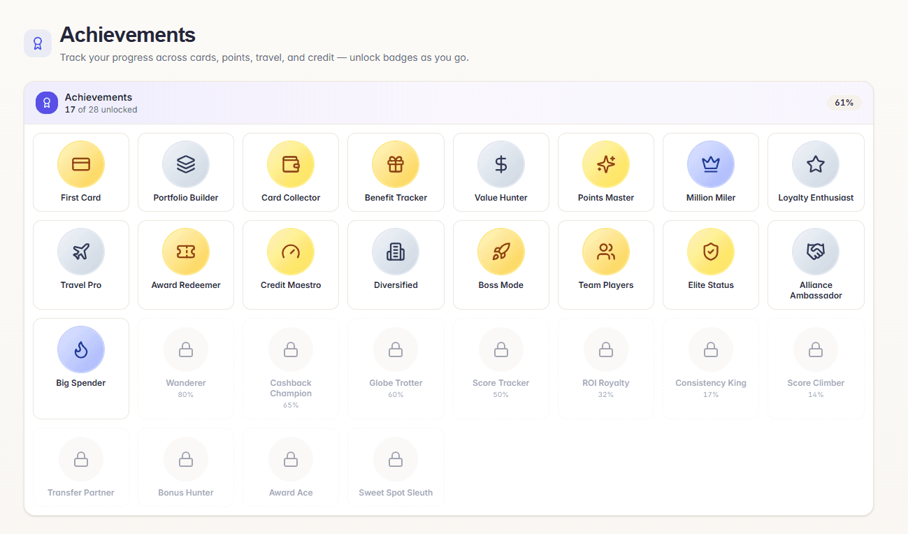 CardMaster achievements grid showing unlocked and locked progress badges